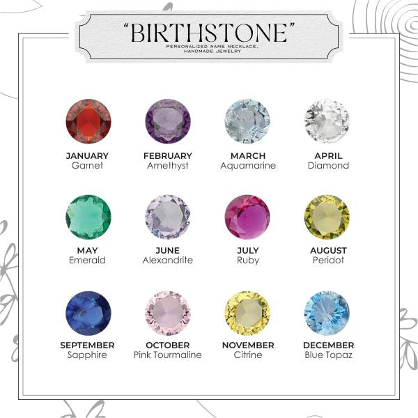 Birthstone Ring: A Story Etched in Stone