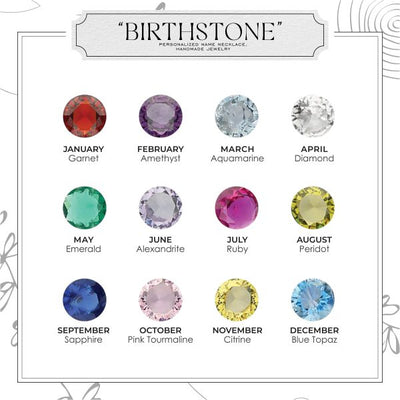 Birthstone Ring: A Story Etched in Stone