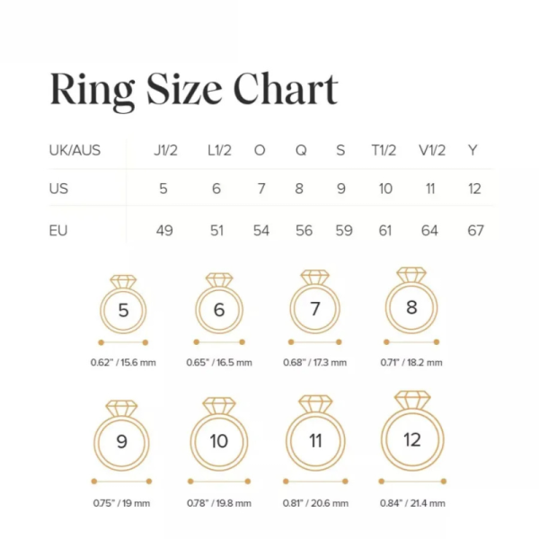 Elegant Family Birthstones Ring - A Timeless Keepsake