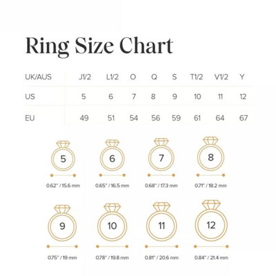 Elegant Family Birthstones Ring - A Timeless Keepsake